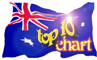 Top 40 Charts Australia