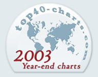 2003 Year End Charts