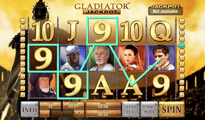 Gladiator Slot