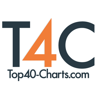 How To Extend Your Top40-charts Ad-free Experience
