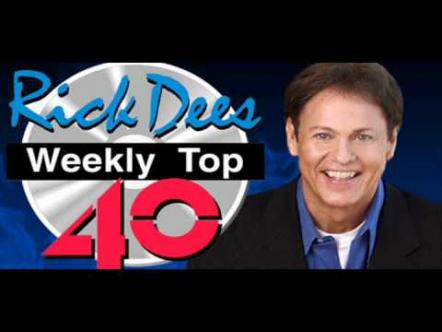 Weekly Top 40 Host Rick Dees Signs On With Audingo To Engage Fans Via New Audio-visual Social Media Platform
