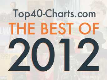 Top40: The Best Of 2012