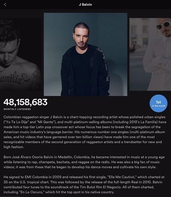 J Balvin Is The #1 Global Artist On Spotify!