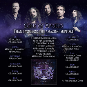 Sons Of Apollo's Critically Acclaimed 'MMXX' Album Debuts At #1 On Billboard's "Current Hard Music Albums" Chart