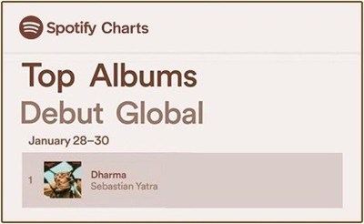 Sebastian Yatra Debuts At No1 On Global & US Spotify Debut Chart For New Multi-Platinum Album 'Dharma'