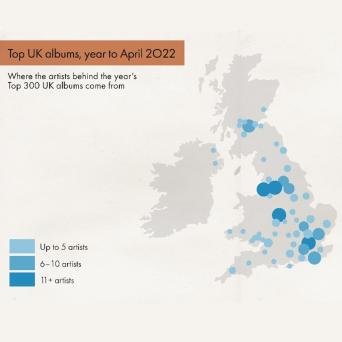 BPI Analysis Of Year's Biggest Albums Reveals Breadth Of Music Creativity Across UK