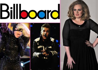 Adele Tops 2012 Billboard Music Awards Nominees