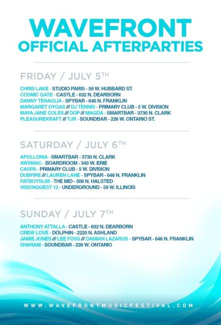 Wavefront Music Festival Afterparties, Set-Times, Mobile App, And More! Food Truck Social With Dubfire On July 4
