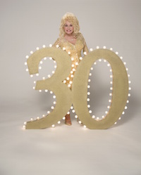 Seasons Of Fun Await Guests During Dollywood's 30th Anniversary Celebration