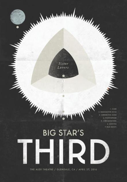 Big Star's 'Third' All-Star Perfoemance At Alex Theatre, April 27, Courtesy Concord Bicycle Music
