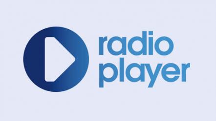 Radioplayer To Launch In Peru