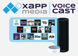 XAPPmedia Launches Voice Cast For Podcasts Enabling Podcasters To Get On Amazon Alexa In 5 Minutes