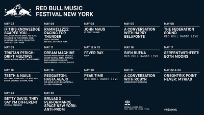Red Bull Music Festival New York 2018
