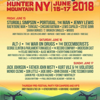 Mountain Jam Releases Daily Lineups