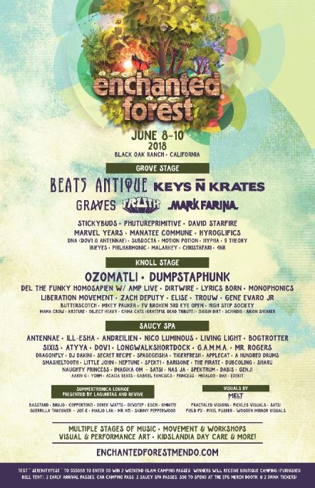 Enchanted Forest Gathering Drops Full Lineup