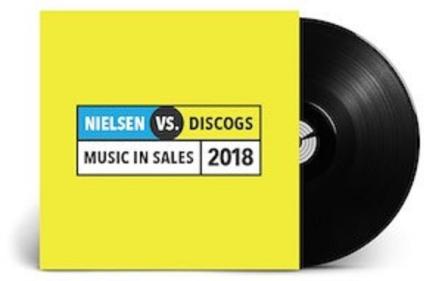 Discogs Releases 2018 Mid-year Marketplace Analysis; Vinyl Sales Continued Growth At 14.97!