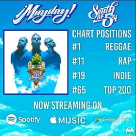 ¡MayDay! New Album "South Of 5th" Charts #1 On Billboard Reggae