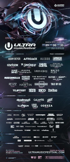 Ultra Music Festival Announces Phase One Lineup For 2019