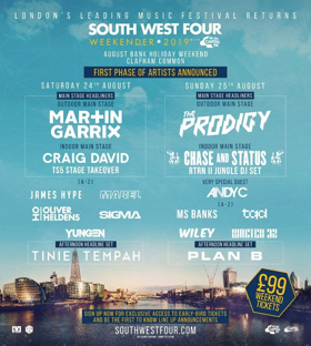 South West Four 2019 Announces First Phase Lineup