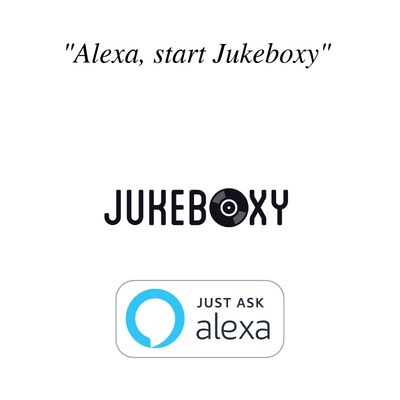 World's First Alexa Enabled Business Music Streaming Service, Jukeboxy Music For Business