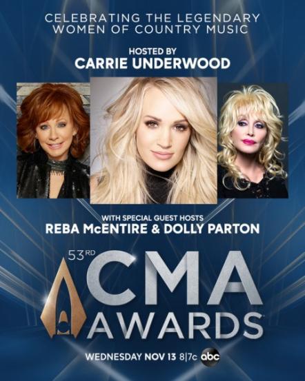 Eric Church, Luke Combs, P!nk, Dolly Parton And Keith Urban Amongst CMA Awards Performers