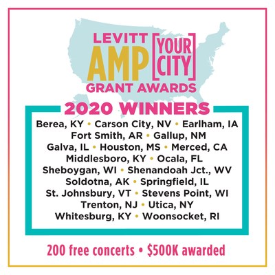 Winners Announced For The 2020 Levitt AMP [Your City] Grant Awards