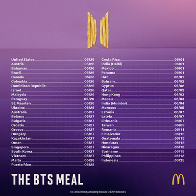 McDonald's And BTS Partner To Offer The Supergroup's Favorite Order