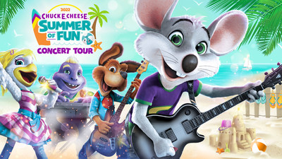 Chuck E. Cheese And Mr. Munch's Make Believe Band Return To The Stage For Their Second Annual Summer Concert Tour