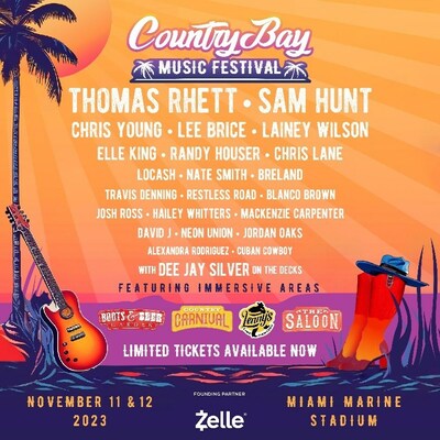 Zelle Sponsors First-Ever Country Bay Music Festival In Miami